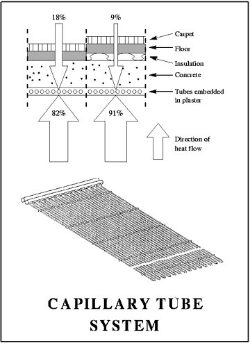 capil.gif (25839 Byte)