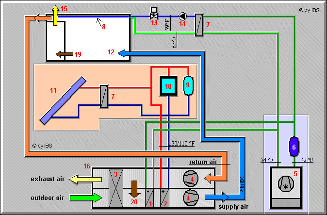 new-system.gif (32778 Byte)